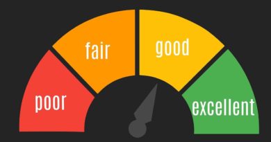 Heel veel kennistesten